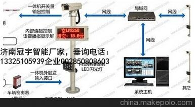 巨野济南冠宇智能科技有限公司， 车牌识别厂家价格